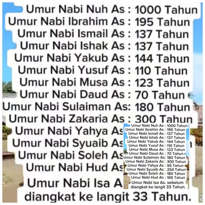 Siswa MIN 2 Muaro Jambi Pelajari Umur Para Nabi Siswa MIN 2 Muaro Jambi Pelajari Umur Para Nabi