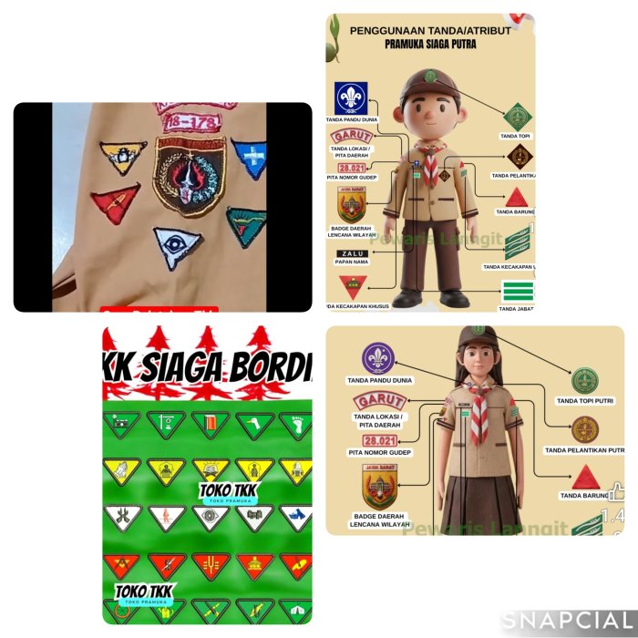 MIN 2 Muaro Jambi Gelar Sosialisasi Tanda Pengenal Pramuka Siaga