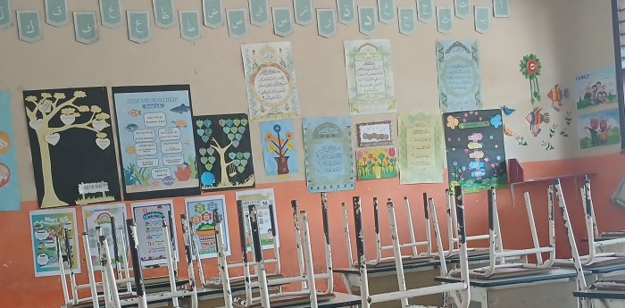 Kelas 3B MIN 2 Muaro Jambi Hadirkan Dekorasi Ceria