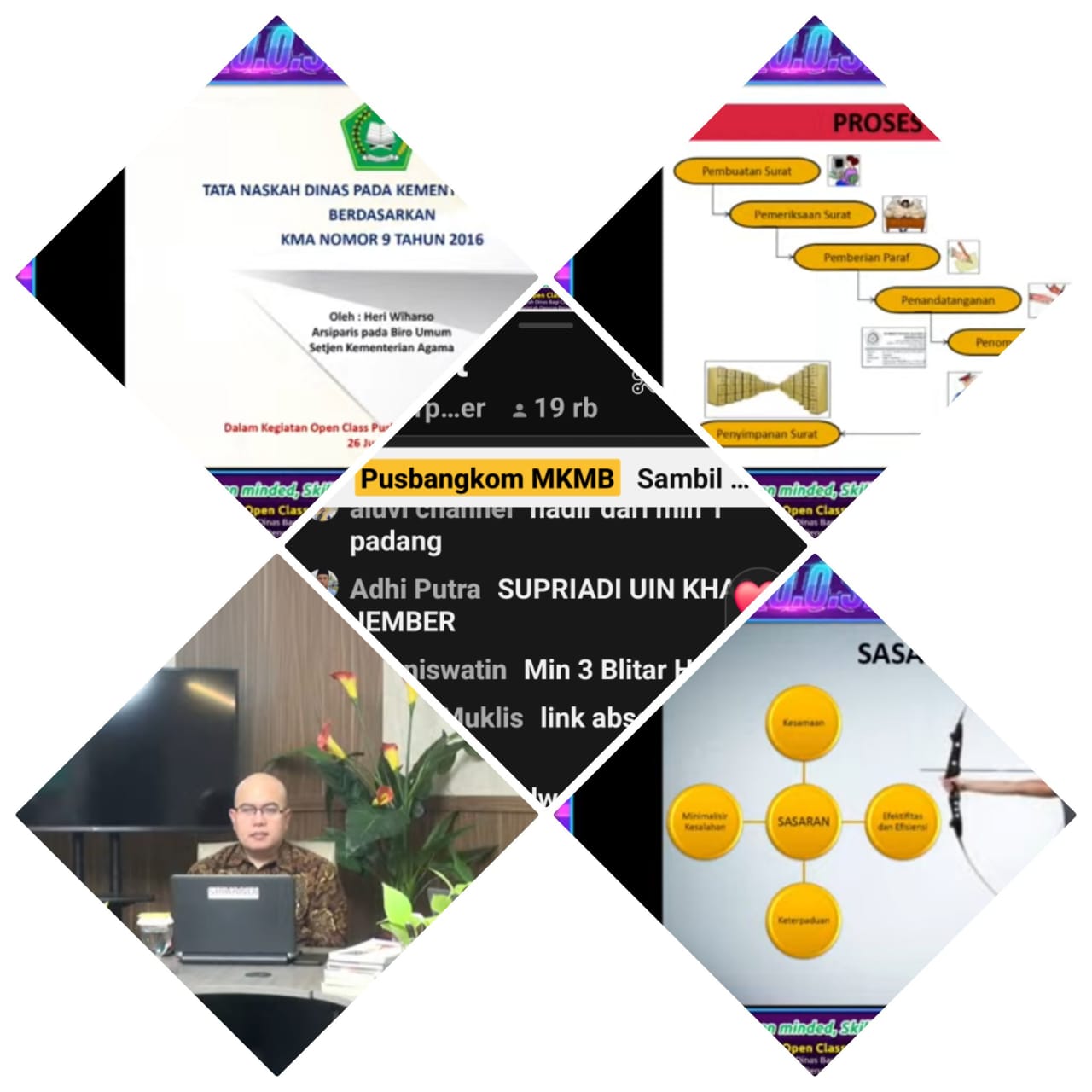 MIN 2 MUARO JAMBI SOSIALISASI ATURAN TATA NASKAH PPPK