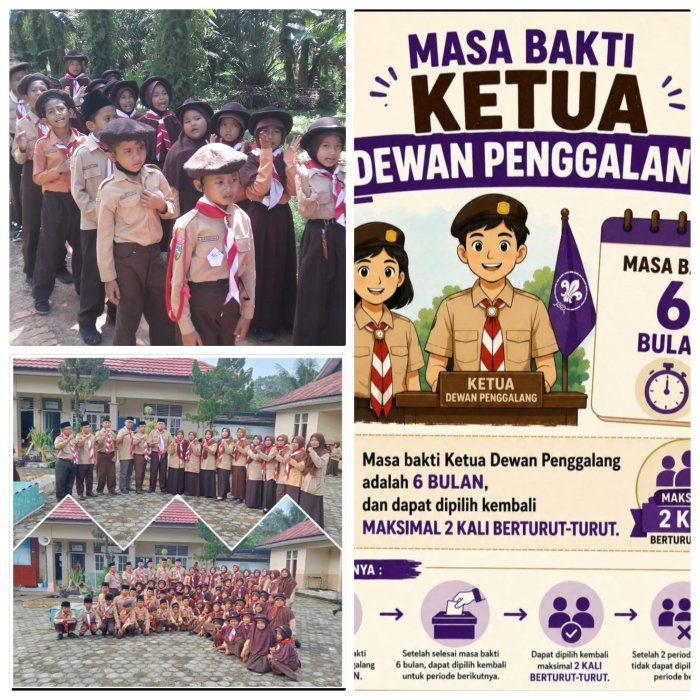 MIN 2 Muaro Jambi Gelar Refleksi Ketua Dewan Penggalang Masa Bakti 6 Bulan